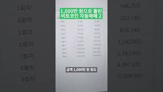 100만원으로 돌려본 비트코인 자동매매2 [고정댓글 확인] #shorts