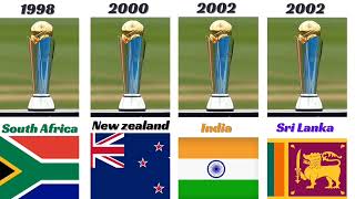 ICC Champion Trophy Winners List __1998 to 2017   #iccchampiontrophy
