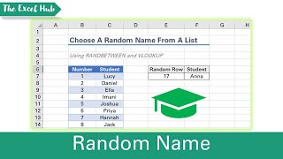 Choose A Random Name From A List In Excel – Using RANDBETWEEN And VLOOKUP