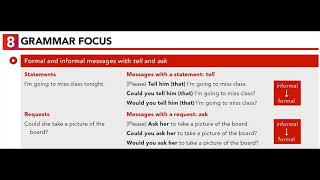 U15.8 GRAMMAR FOCUS: Formal and informal messages with tell and ask