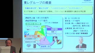 産業連携シンポジウム2013 第2部 「トークセッション」  (3/6)