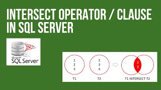SQL Intersect | Intersect operator in sql server | INTERSECT Clause | sql intersect example
