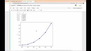 Fourth-order Runge-Kutta method (Python)