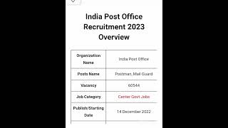 India post office recruitment 2023