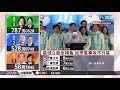 民眾黨初試啼聲 搶下百萬政黨票 華視新聞 20200111