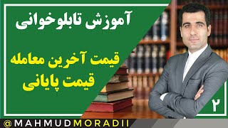 قیمت آخرین معامله و قیمت پایانی در بورس