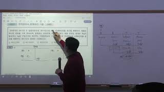 제20회 주택관리사 회계원리 기출문제5(2017년)