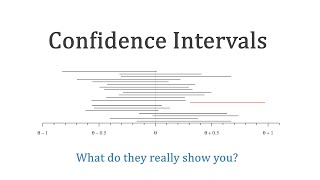 Confidence Intervals: A Deep Dive