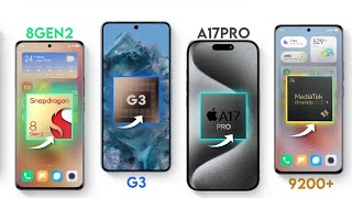 Snapdragon 8 Gen 2 Vs Apple A17 Pro Vs Dimensity 9200+ Vs Google Tensor G3 | Antutu Benchmark & Spec