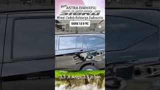 Daihatsu Sigra Type D MT MC 2023. Info 087874549230