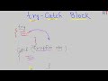 Java-112- Try Catch Block in Java || Exception Handling