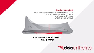 DOLA Pro:: Intrinsic Rearfoot Post Grinds - Varus \u0026 Valgus