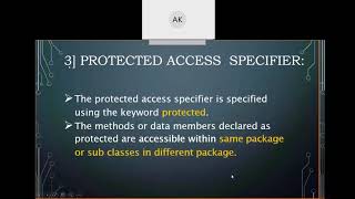 Access Specifiers in Java with programming examples