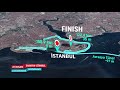 tour of turkey 2019 6. etap stage 6