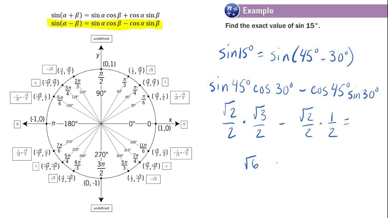 Sum And Difference Formulas Calculator