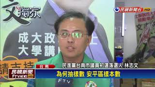 2018九合一－南市議員第9選區傳爭議 民調抽樣遭質疑－民視新聞