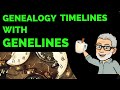 Timelines for Genealogists using Genelines - (Genealogy Software Showcase Ep4)