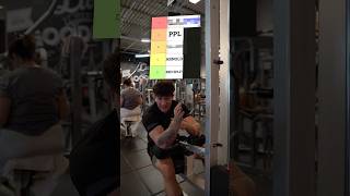 Training Split Tier List!