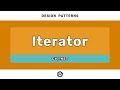 Iterator Pattern - DESIGN PATTERNS (C#/.NET)