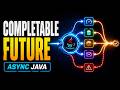 Java CompletableFuture Explained - runAsync, supplyAsync, Callbacks, Combining Futures, Exceptions
