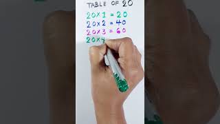 പട്ടിക 20 | 20 ഗുണനപ്പട്ടിക | 20 ടൈംസ് ടേബിൾ #tableof20 #multiplicationtable #timestable