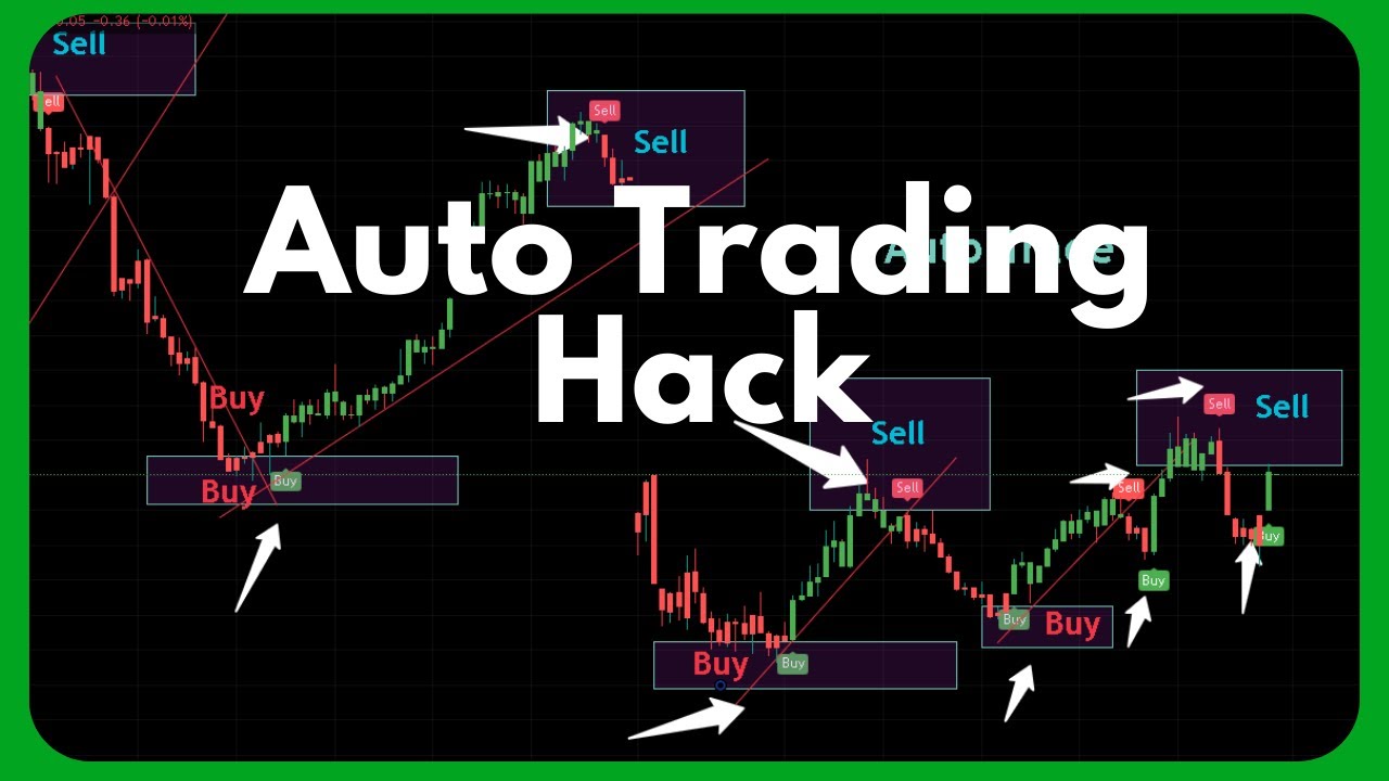 How To Trade Chart Patterns 📈 Using Automatic Pattern Detection ...