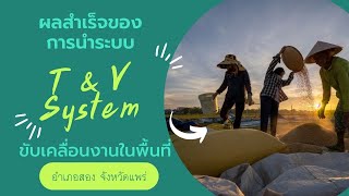 ผลสำเร็จในการนำระบบส่งเสริมการเกษตรไปขับเคลื่อนงาน..สำนักงานเกษตรอำเภอเมืองสอง จังหวัดแพร่