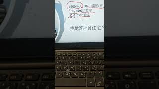 20181028 閒置建物怎麼辦？