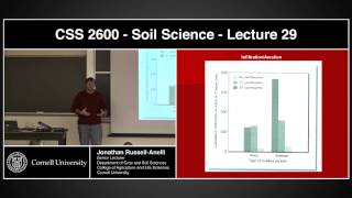 PLSCS 2600 - 29 - Soil Ecology I – what you’re looking at!