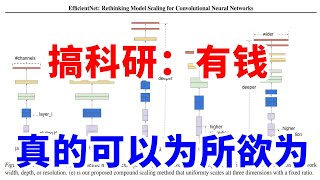 【博士Vlog】EfficientNet 和 EfficientDet 讲了什么？有计算资源真的可以为所欲为！！