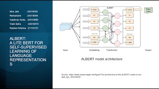 Team 13 - ALBERT: A Lite BERT for Self-supervised Learning of Language Representations