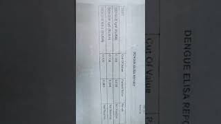 Dengue ELISA Report || Dengue IgM, IgG, NS-1 antigen Test