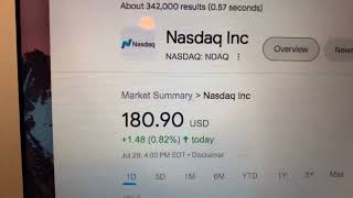 🔴 Nasdaq Inc NDAQ Stock Trading Facts 🔴