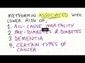 agelessrx metformin 101