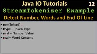 Java IO | StreamTokenizer Parsing Numbers & Words | Java IO Tutorials #12