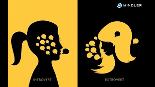 Introversion as a Personality Trait and its Impact on Willingness to Communicate (WTC)