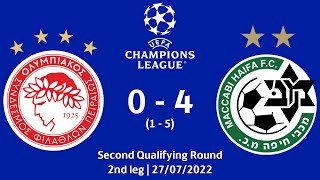 Olympiacos vs Maccabi Haifa | 0-4 | UEFA Champions League 2022/23 Second qualifying round, 2nd leg