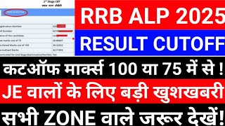 RRB ALP 2024 All Zone Result Cutoff Analysis | RRB JE 2024 Result Live