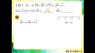 108技高東大數學B第二冊2-2隨堂練習7