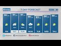 Hot weekend with a storm chance | August 10, 2023 #WHAS11 11 p.m. Weather