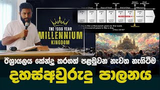 දහස් අවුරුදු පාලනය  | The end of the human reign