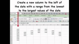 Carpet Plots in Excel