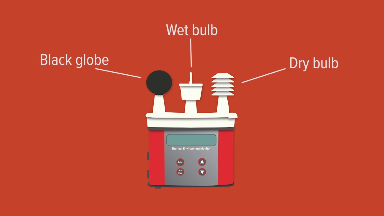 What Is Wet Bulb Globe Temperature? - YouTube