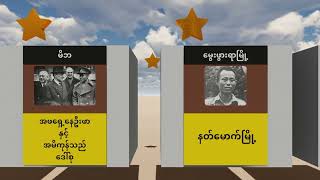 ဖေဖော်ဝါရီ (၁၃) ဗိုလ်ချုပ်မွေးနေ့ အကြောင်းများ