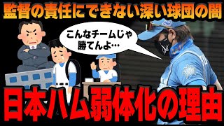 かつての栄光はどこへ…日本ハム低迷の理由が想像以上にヤバすぎた！！フロントへの不信感…止まらぬ主力選手の流出…新庄剛志監督も音を上げる\