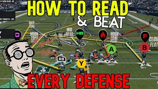 MAKE PASSING EASY! How to Read & Beat Every Defense in Madden NFL 26, Man & Zone! Offense Tips