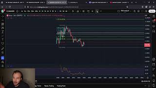 KAVA 200X Price Prediction