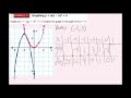 graphing equations in vertex form 8.4 big ideas math algebra 1