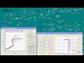 Dynamic analysis of VSD Compressor via blowoff valve (CV is 160USgpm; optimum)