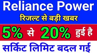 R Power सर्किट लिमिट 5% से 20% हो गई. reliance power latest news. rpower share latest news